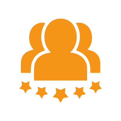Customer Satisfaction 98%